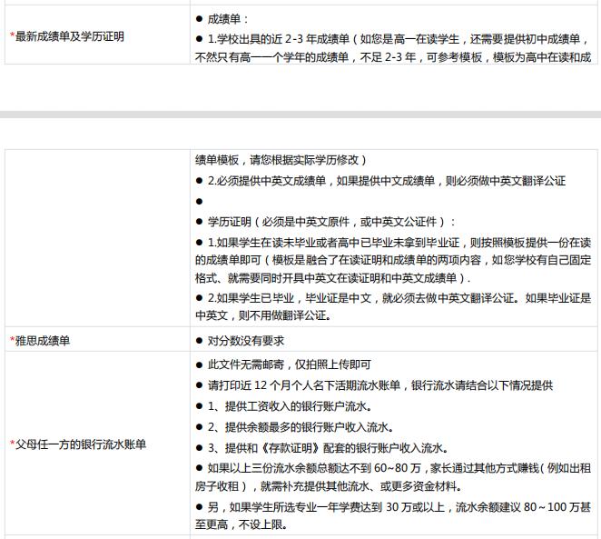 加拿大签证中心游学签证怎么办理,加拿大签证750分申请条件