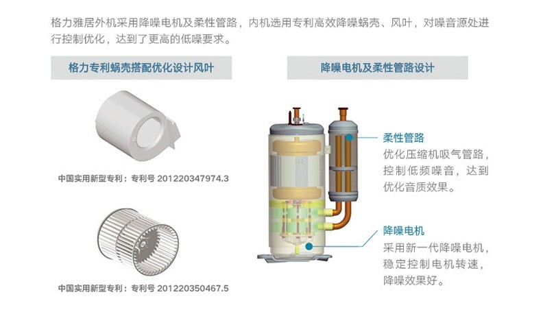 春有雅居，怡然自得