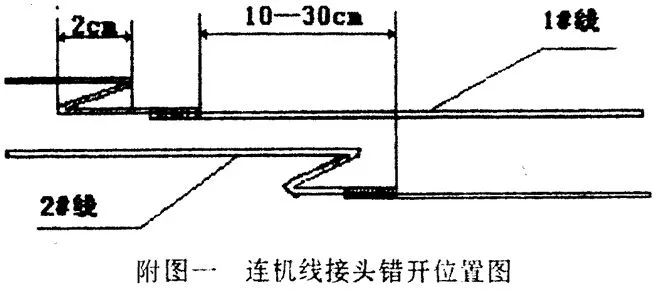 家用空调接电线正确接法,空调内机电源线的接线方法