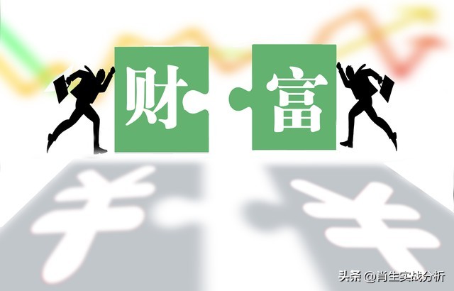 如何捕捉强势的牛股,分析近期牛股的技巧