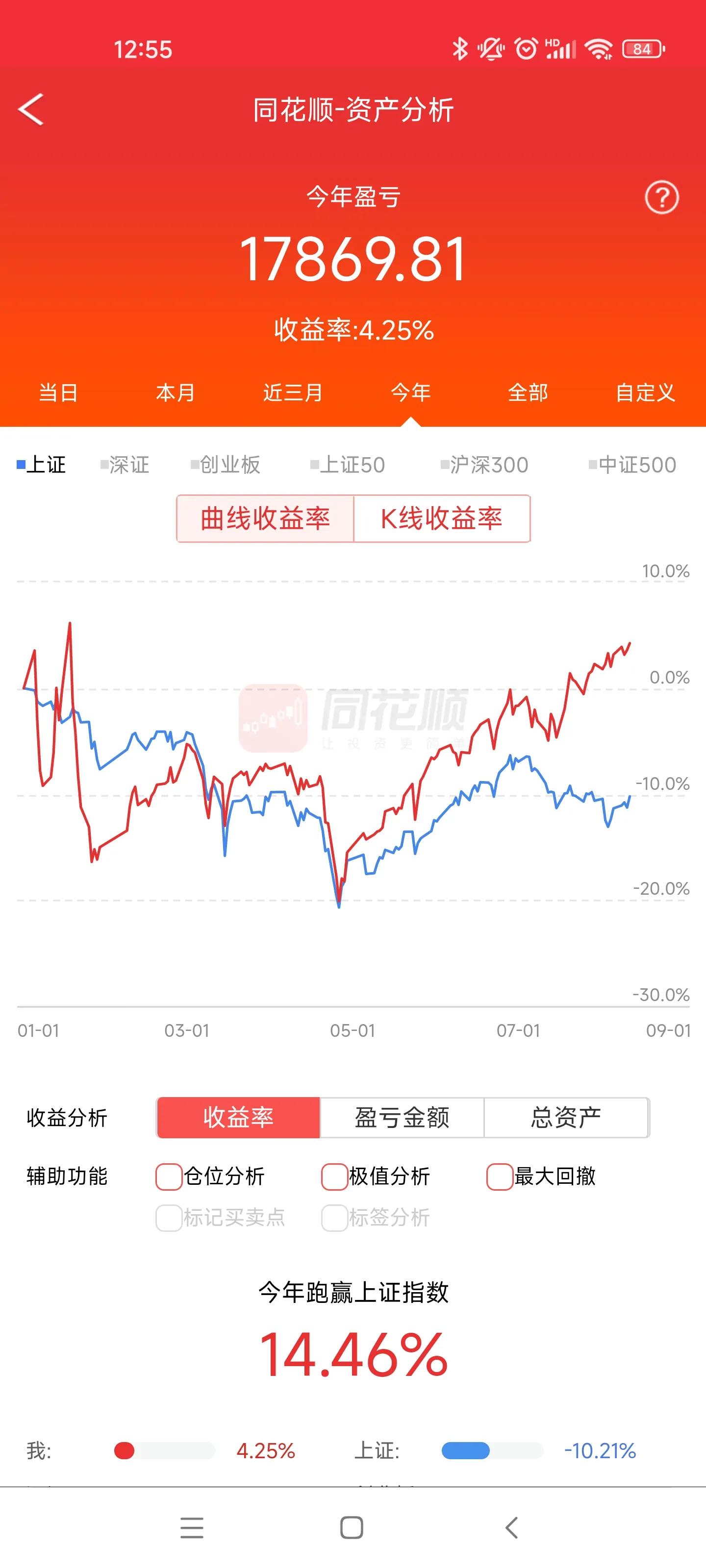 我的炒股感悟100条,我的炒股经历