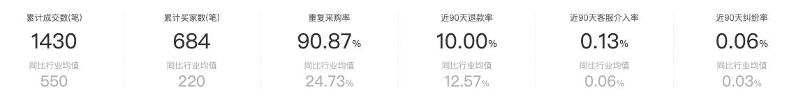 10大眼镜镜片品牌排行,十大性价比高的眼镜镜片