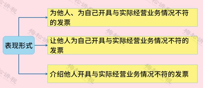 自然人开服务费发票税怎么算,自然人劳务费开票怎么开