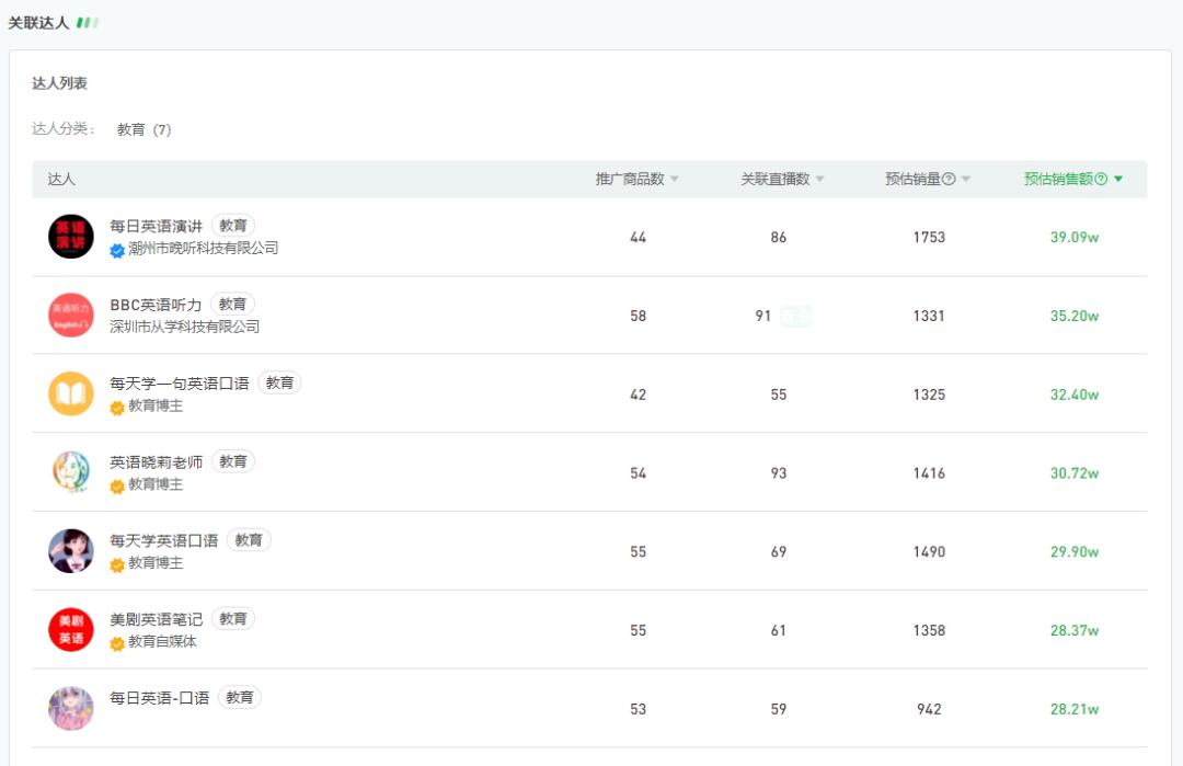 视频号直播带货话术脚本,视频号直播带货全流程
