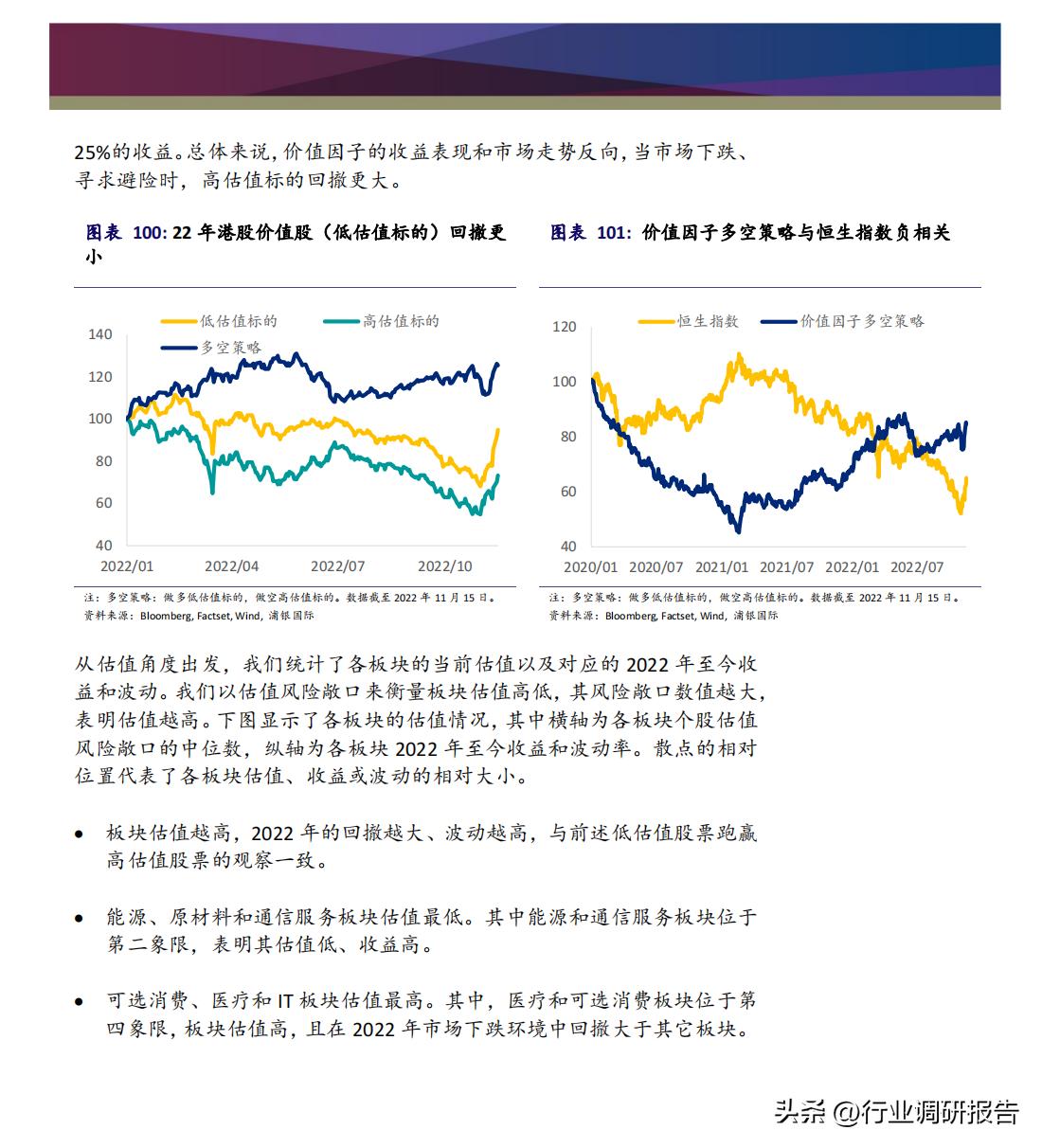 2023年中国消费洞察和市场展望,2023消费市场最新洞察
