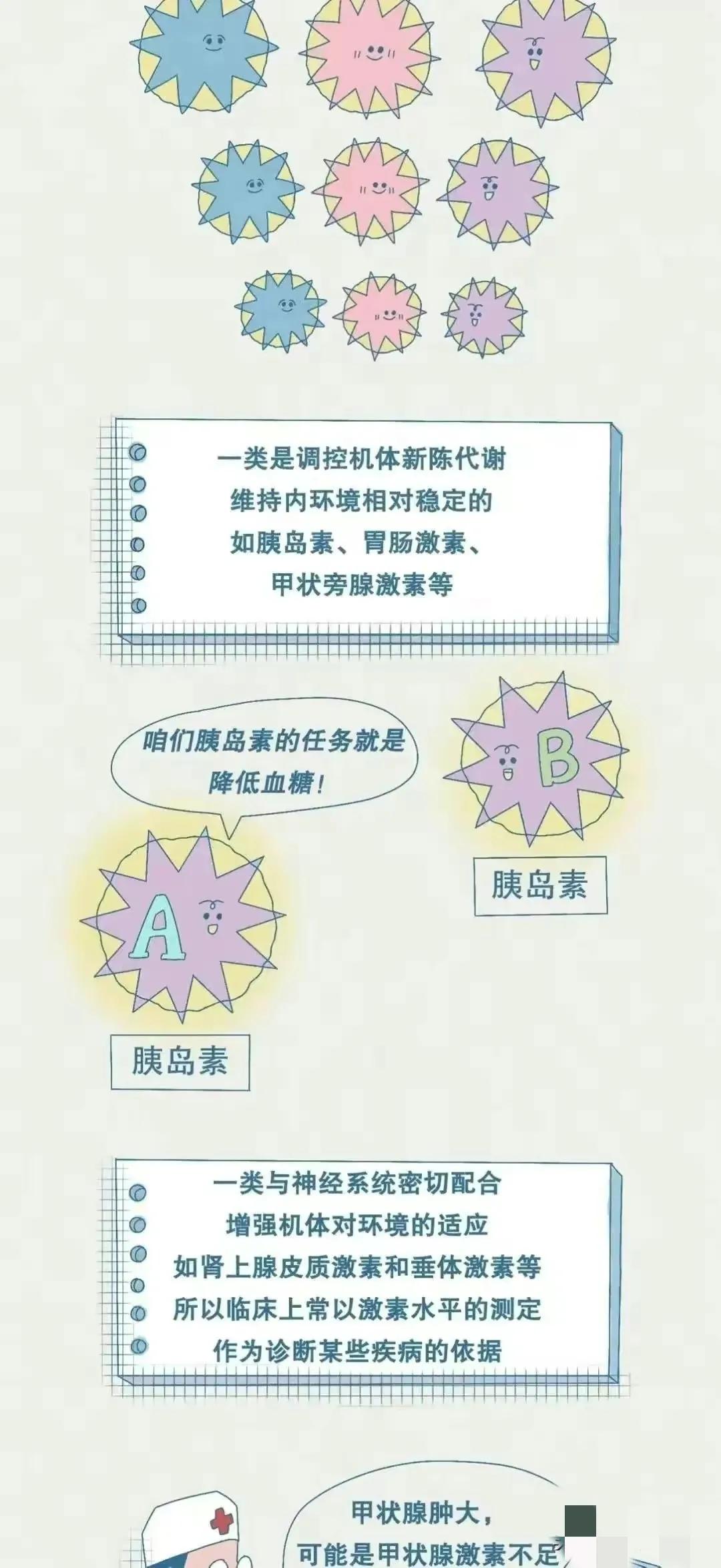 女生荷尔蒙过高会分泌什么,女生荷尔蒙分泌是什么