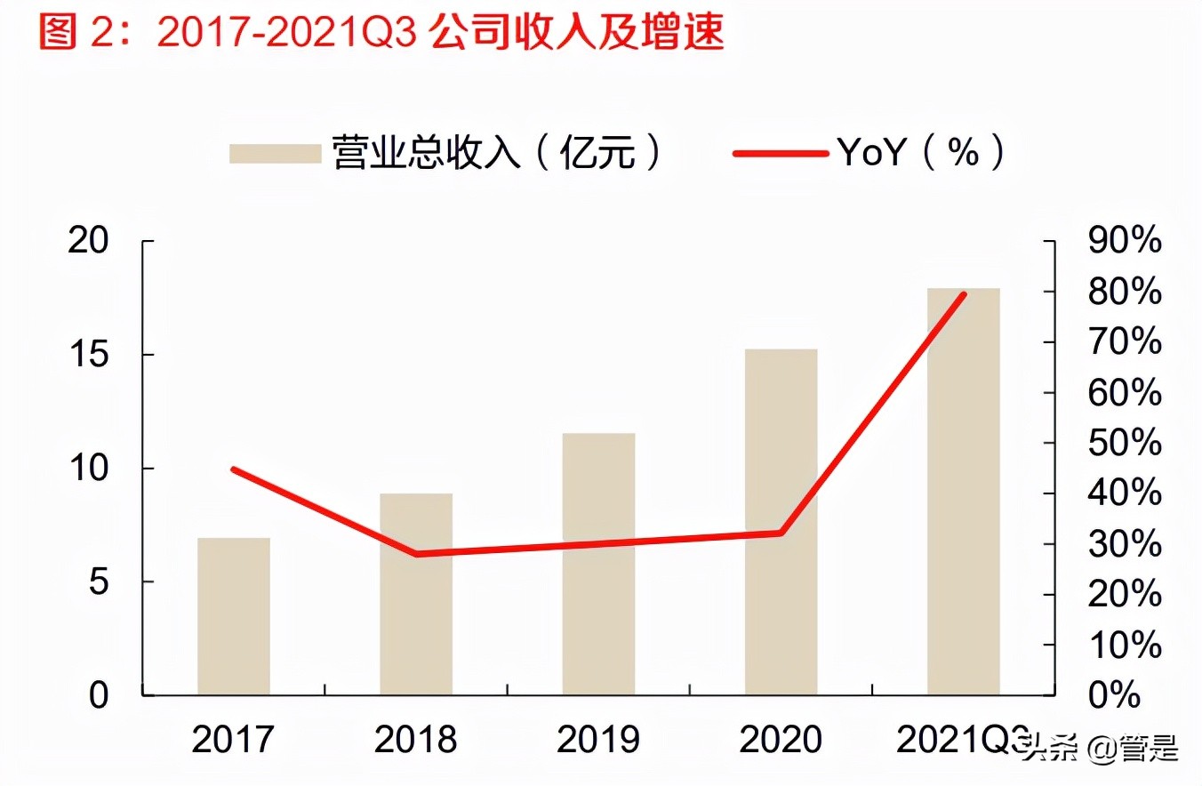 华铁高空作业平台租赁,华铁应急高空作业平台