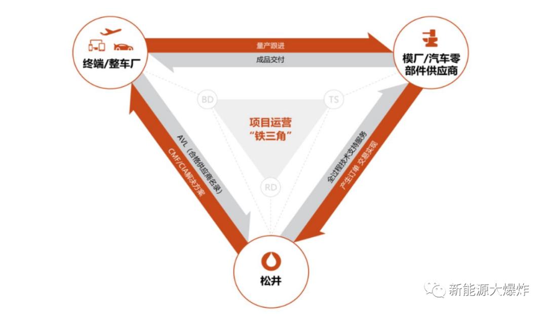 现在a股有翻倍潜力的个股,a股未来二年最有望翻倍潜力股