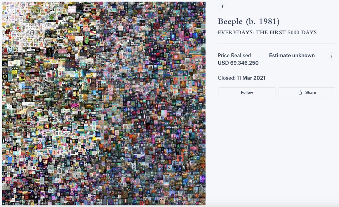 2022年全球最贵的10件艺术品,世上最贵的5大文物