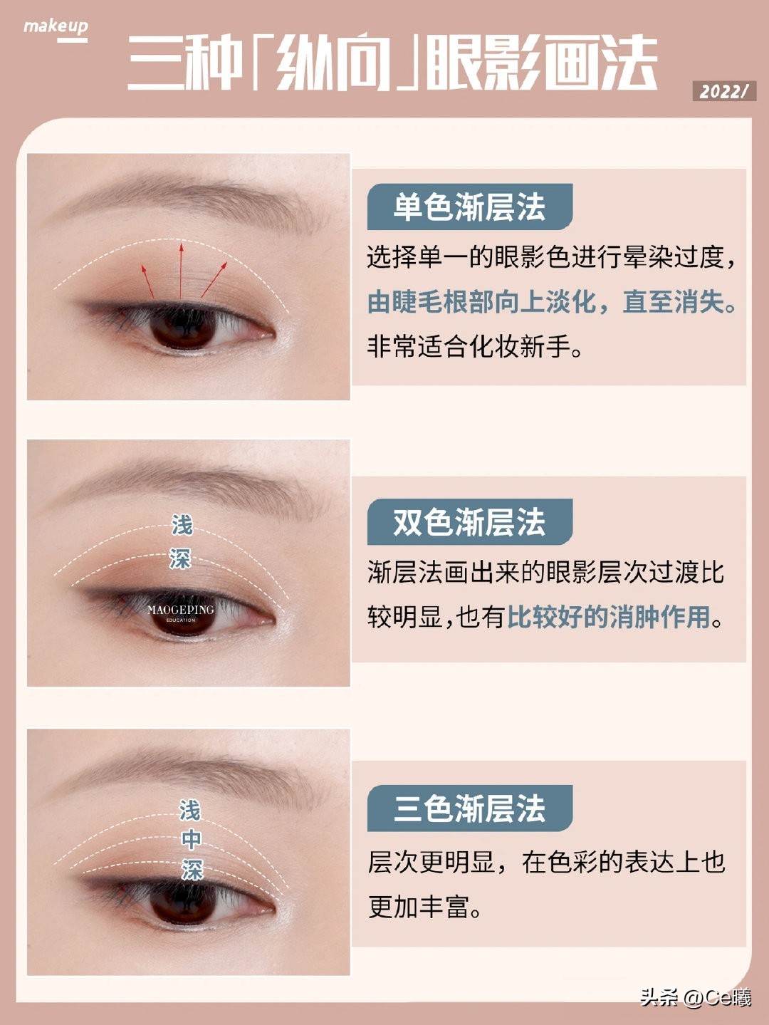 炯炯有神眼影,画眼影炯炯有神