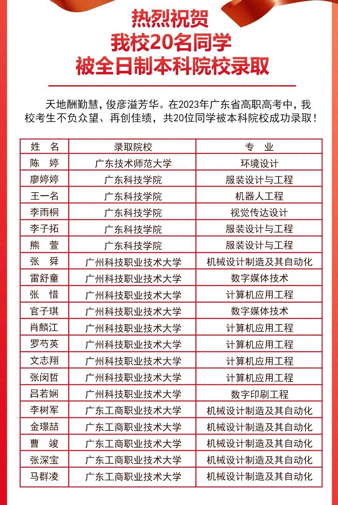 时光倒流的瞬间,时光倒流的片段