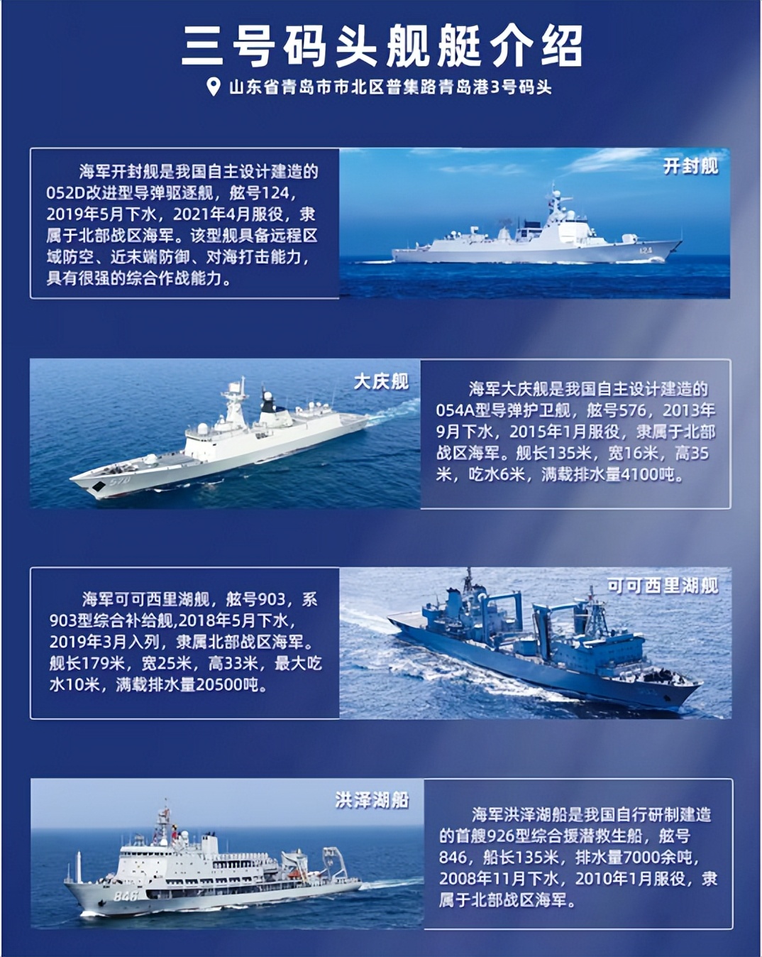 青岛登舰参观怎么预约,大连登舰参观怎么预约