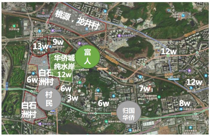 这份研究报告，说透了楼盘“领涨”的规律