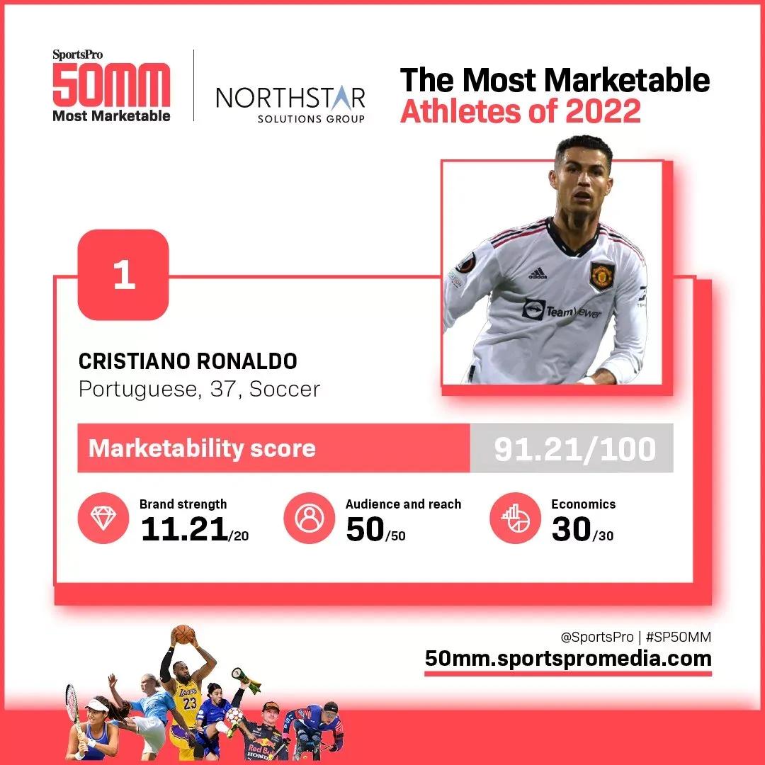 看完这20张照片,才明白为何他是这个星球最牛的运动员…