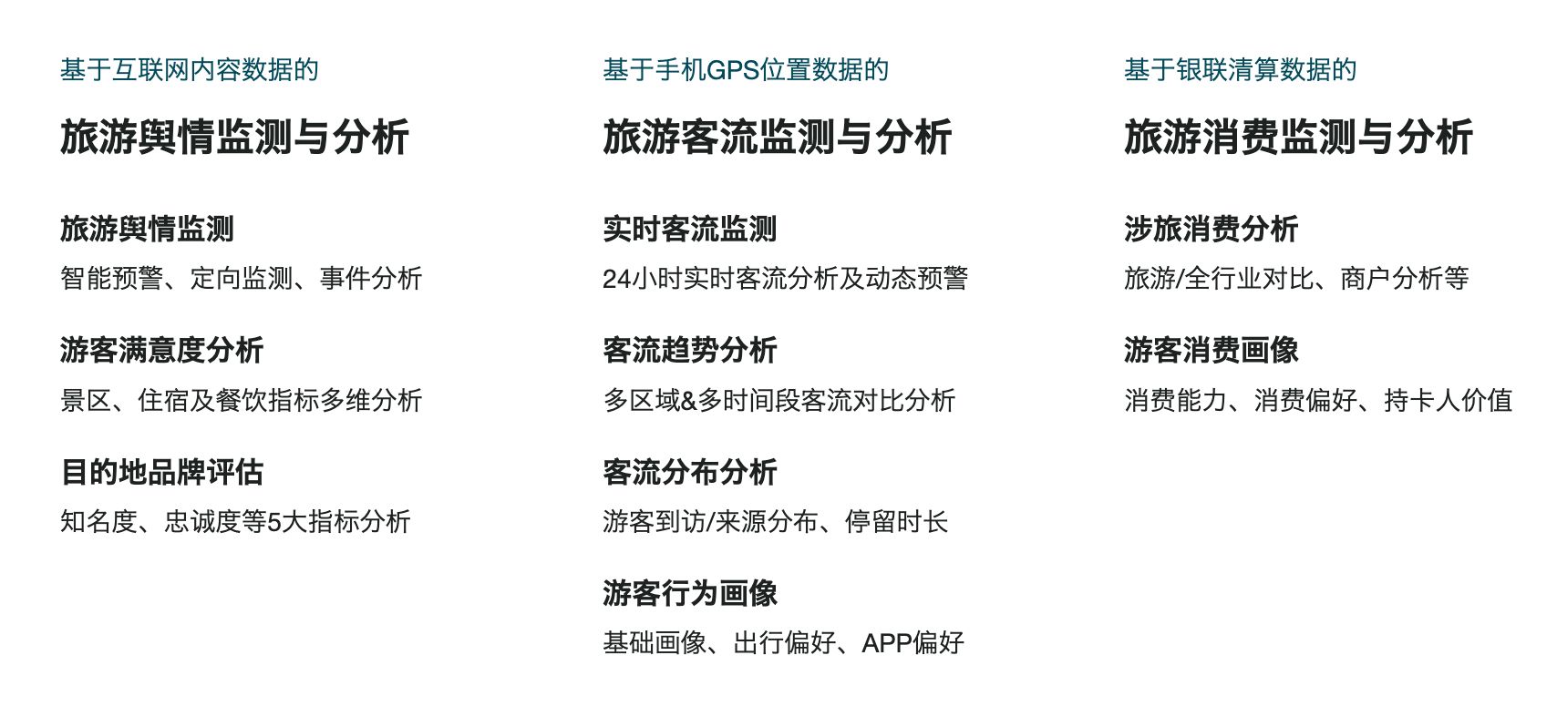 智慧旅游大数据采集,旅游大数据分析平台基本方法