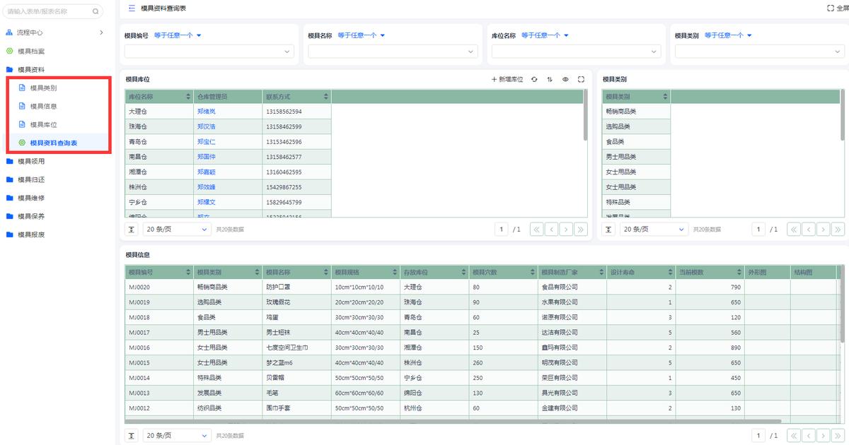 生产管理系统解决方案有哪几种,生产管理方案有哪些