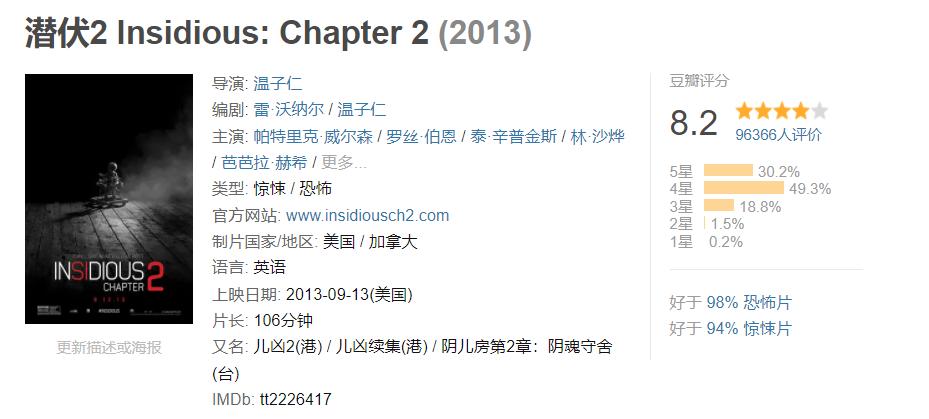 鐢靛奖娼滀紡2鍓ф儏瑙ｆ瀽,鐢靛奖娼滀紡2缁撳熬