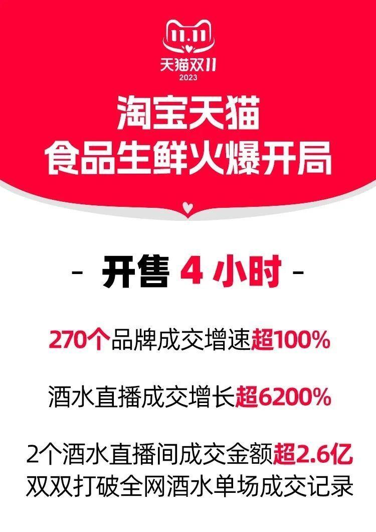 李国庆直播卖的酒是真的吗,李国庆直播卖的五粮液酒