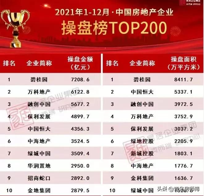 绿城文澜锦园二手房,青岛西海岸新区绿城文澜锦园