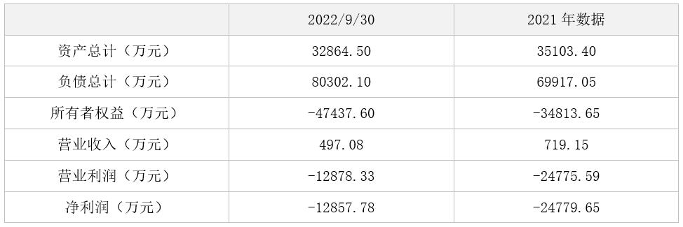涓婃捣浠佷細鐢熺墿鍒惰嵂鑲′唤鏈夐檺鍏徃,涓婃捣浠佷細鐢熺墿鍖昏嵂鍏徃