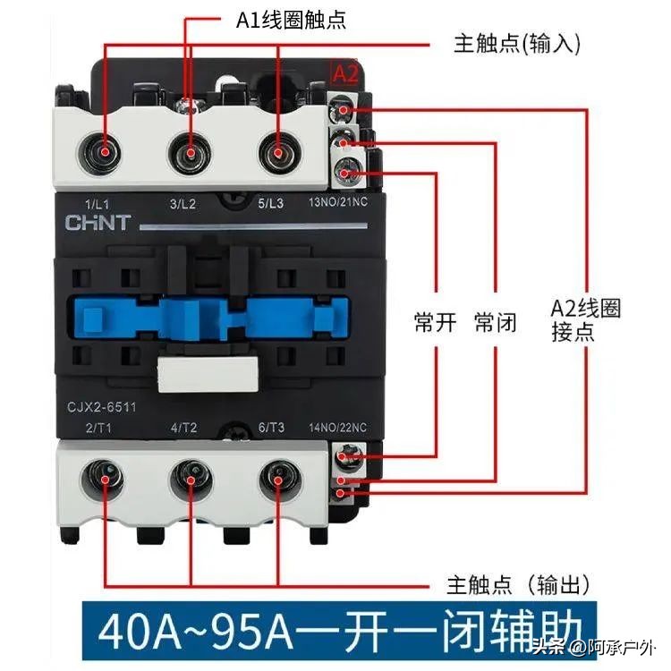 交流接触器的作用和接线方法,交流接触器接线方法工作原理