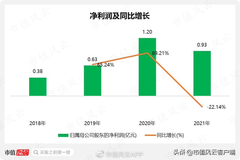 新时代武装押运：安邦集团，区域垄断，浙江唯一，天花板也很明显