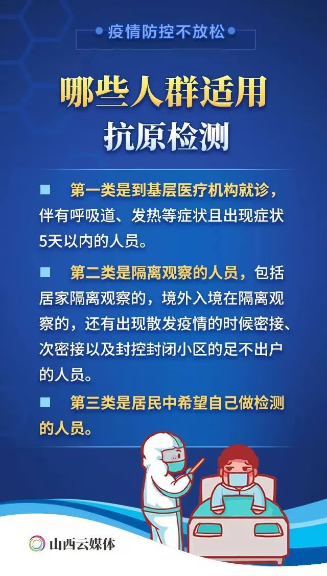 新冠抗原试剂盒哪里购买正品,新冠抗原检测试剂盒线下购买