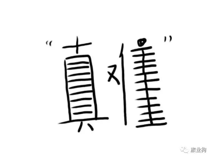 国旅旅行社被罚3500万,国旅联合被立案调查