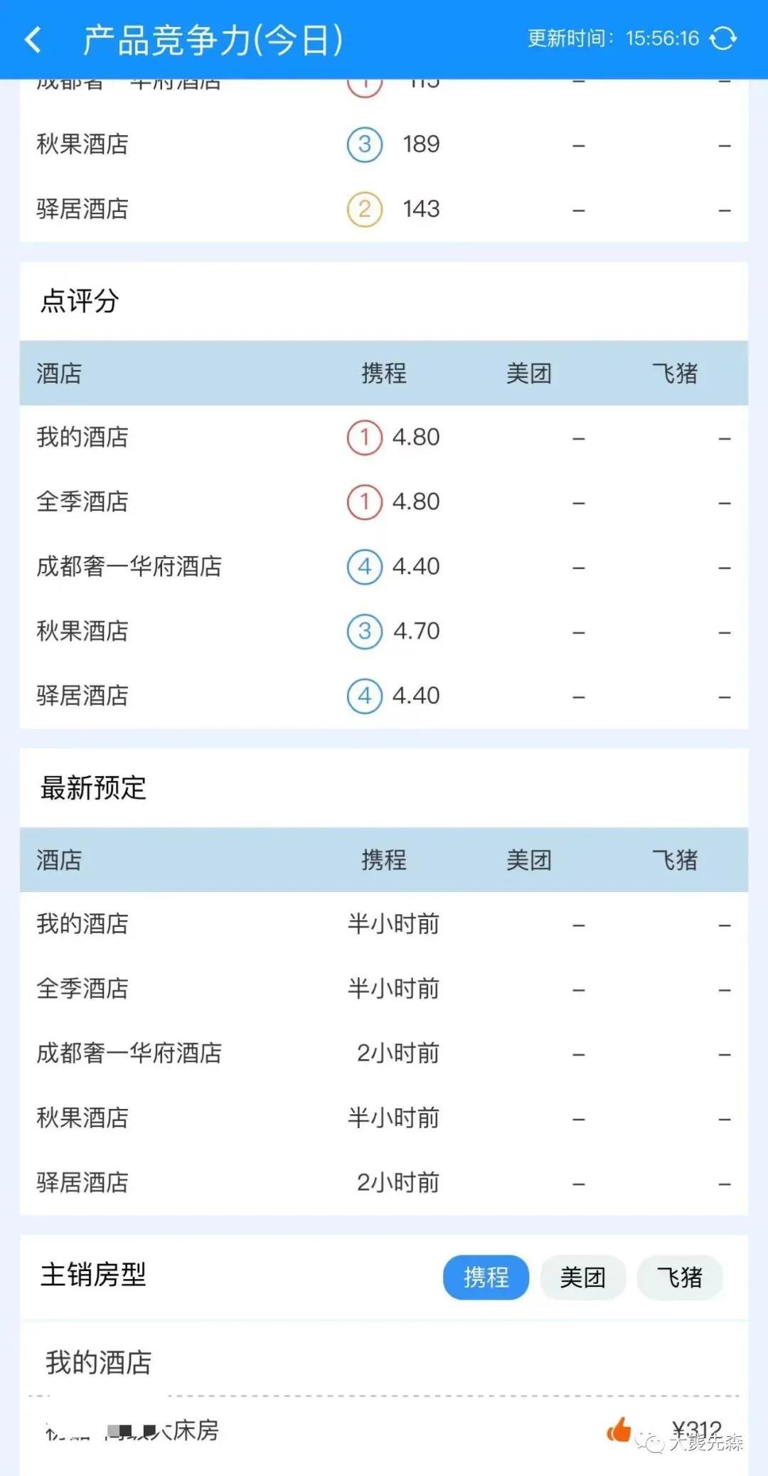 店小宝—让您酒店OTA订单增量的法宝