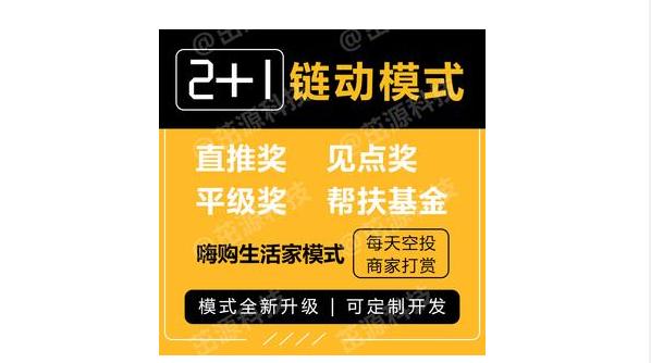 疫情下传统电商如何摆脱困境？链动2+1超概率起盘复购，拓客引流