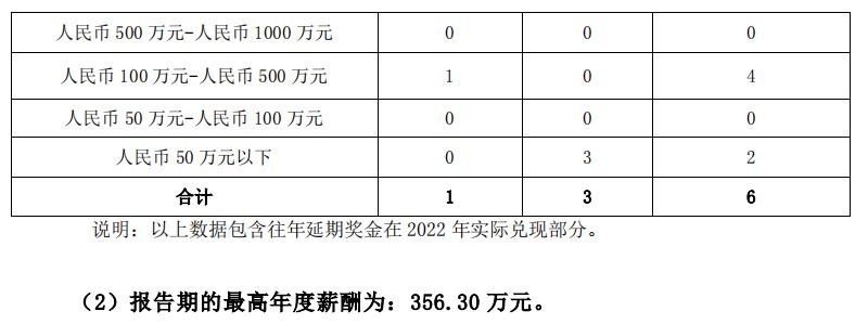 长城人寿目前现状,长城人寿优缺点