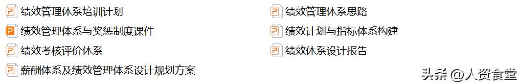 集团公司绩效指标设计框架,企业2023工作目标计划ppt
