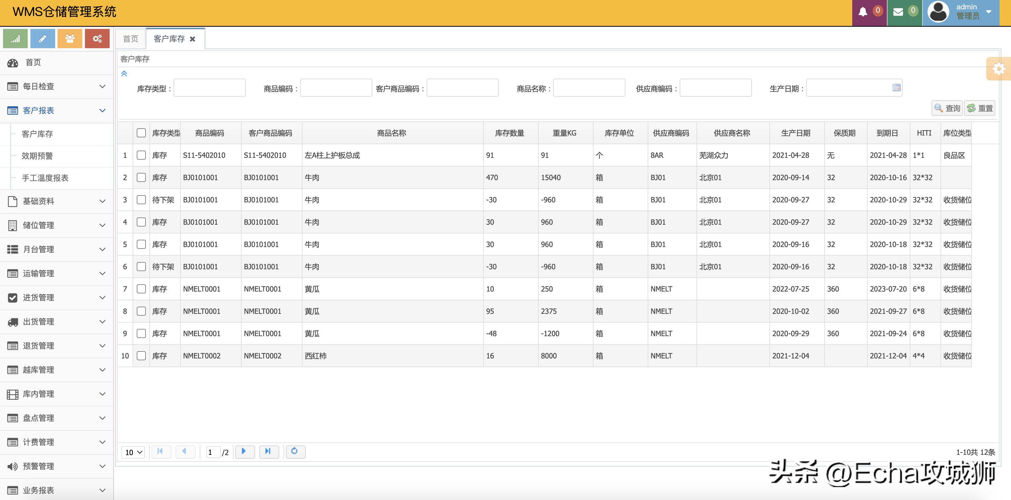 接私活开源项目,接私活赚的钱需要什么比例分成
