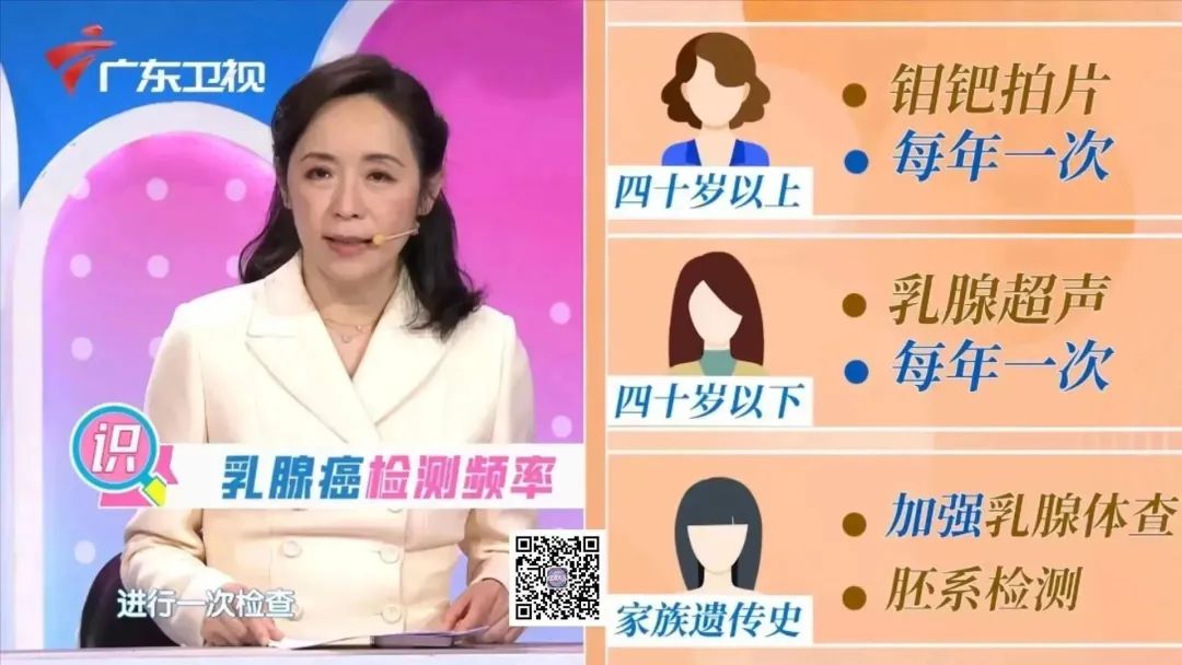 如何自检乳房健康,乳房自检科普知识