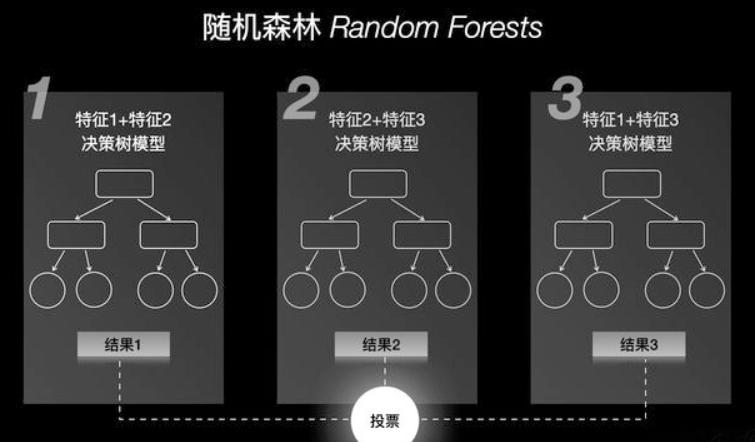 chatgpt炒股用哪个模型,chatgpt让人震惊的功能