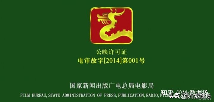 python影视剪辑开发,python打造全自动视频制作工具