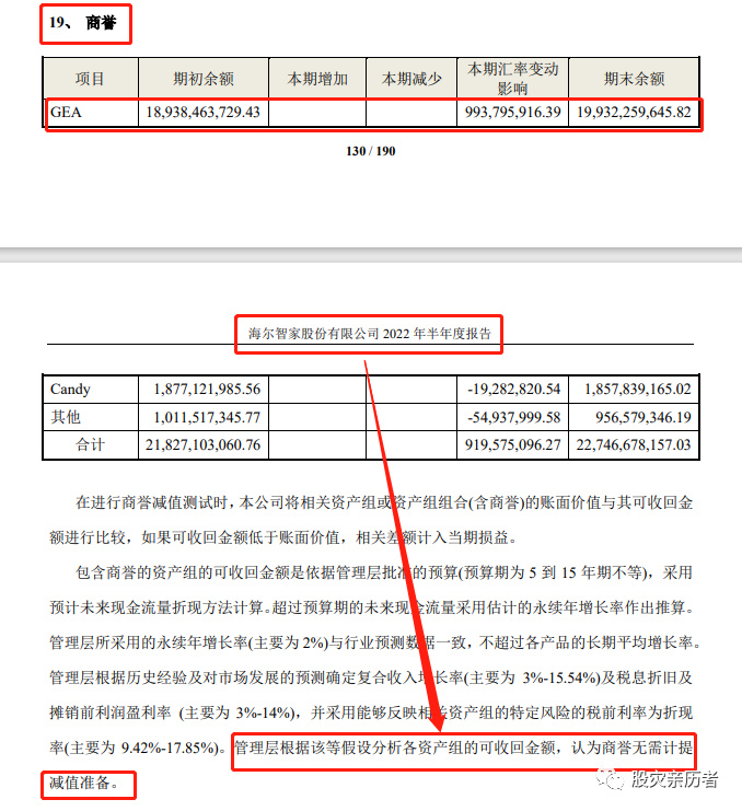 董明珠股票回购意味什么,董明珠解除质押