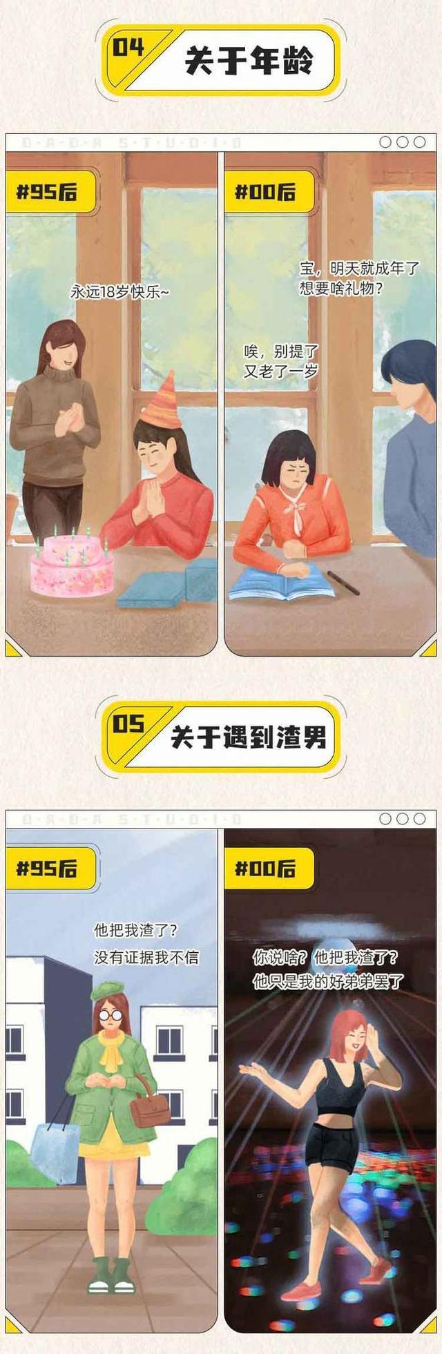 70后和80后姐妹的代沟有多可怕,90后和00后的代沟有多可怕