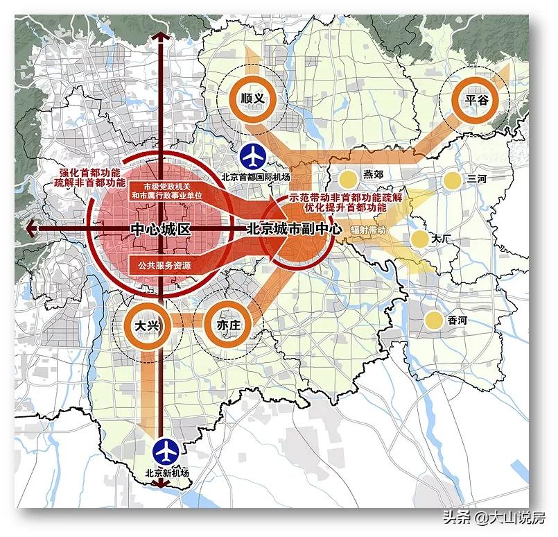 北京市二环限行最新规定,北京新格局二环限住四环限商