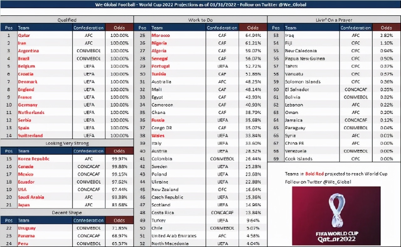 韩国队落后11分,韩国队对西亚球队战绩