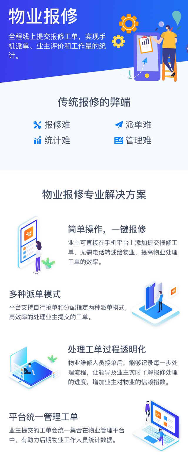 物业小区能耗汇总表,物业各种能耗的测算