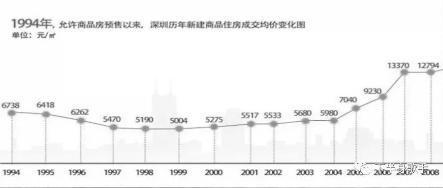 深圳宝安有个出租屋，跟女孩进去，跟壮汉出来丨真案001