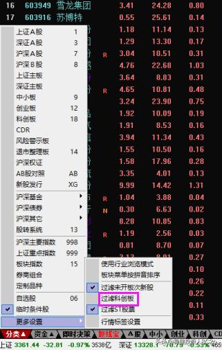 当日2倍以上放量上涨选股公式,当日最低时涨幅大于0.1%选股公式