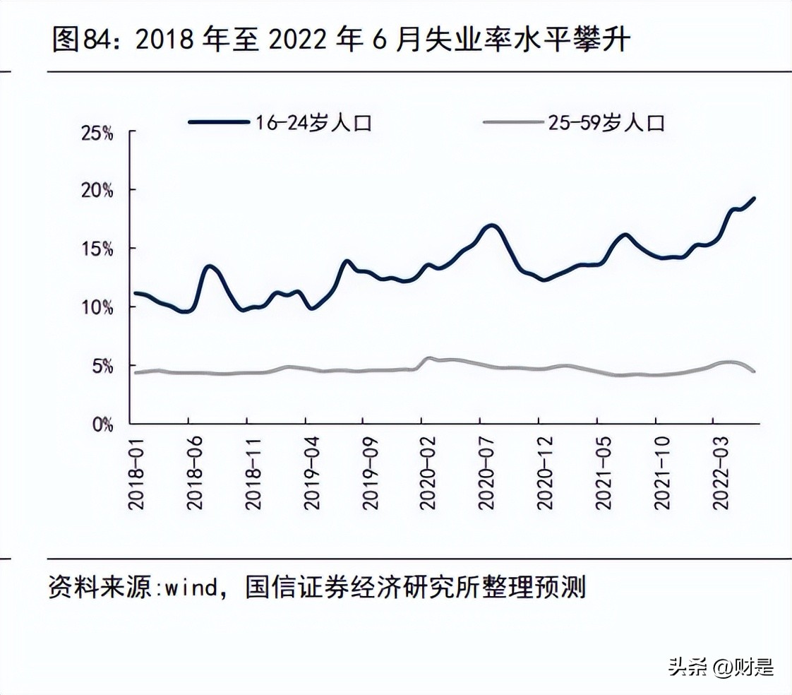 社会服务策略,社会服务机构规划里的策略性计划