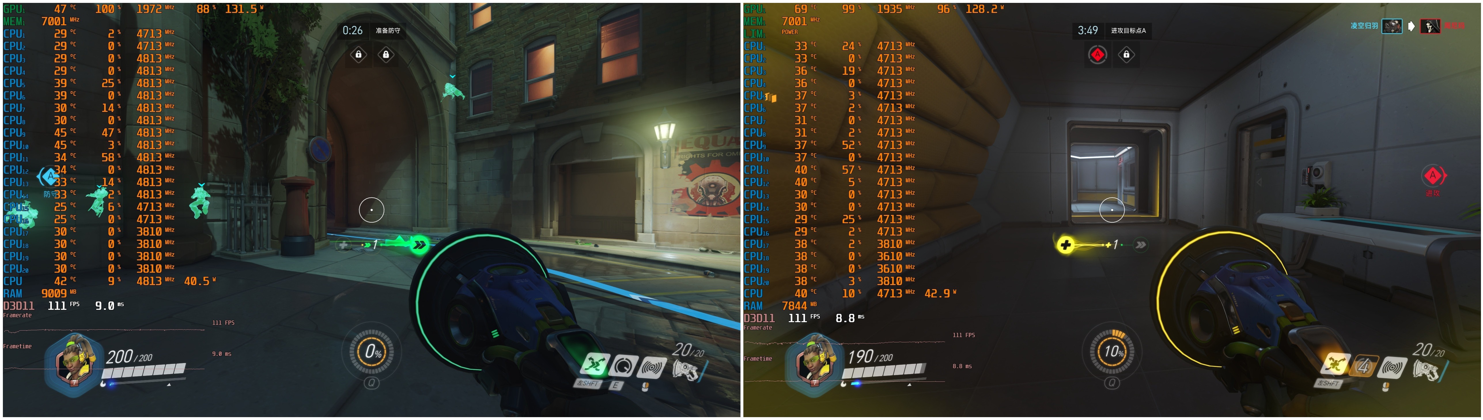 华硕rtx3060巨齿鲨显卡是旗舰版吗,七彩虹ultrawoc和华硕3050巨齿鲨