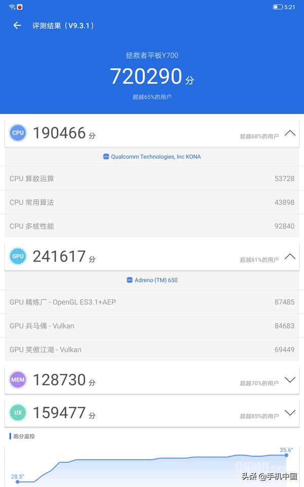 拯救者y700有哪些功能,拯救者y700是5点触控吗