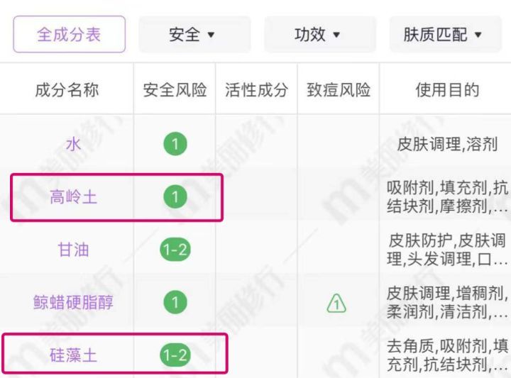 女生毛孔粗大有黑头用哪款面膜,清洁面膜推荐祛黑头收缩毛孔平价