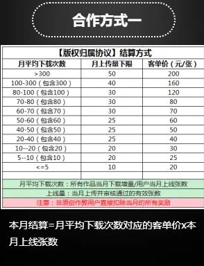 在家做的什么副业收入好,副业在家求推荐一个靠谱的副业