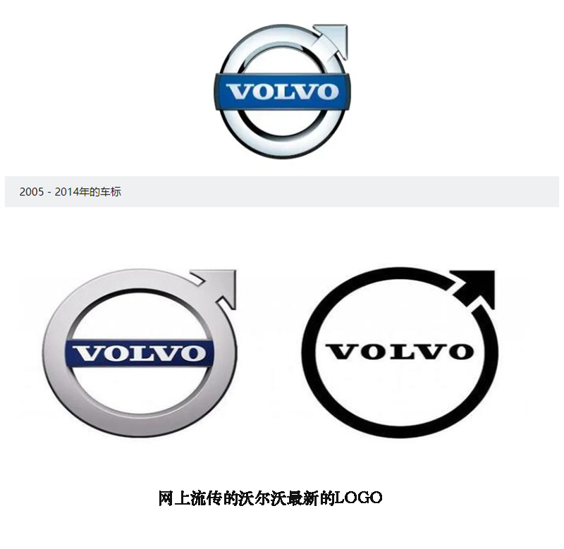欧系车车标发展史，竟有二款现在是中国车企？（下）