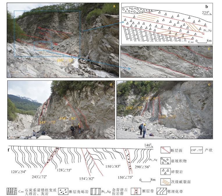 文章推荐！*藏西**易贡滑坡源区坡体赋存的地质结构及其滑动模式